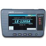 Data Line Monitor (Async RS-232C, TTL(UART))